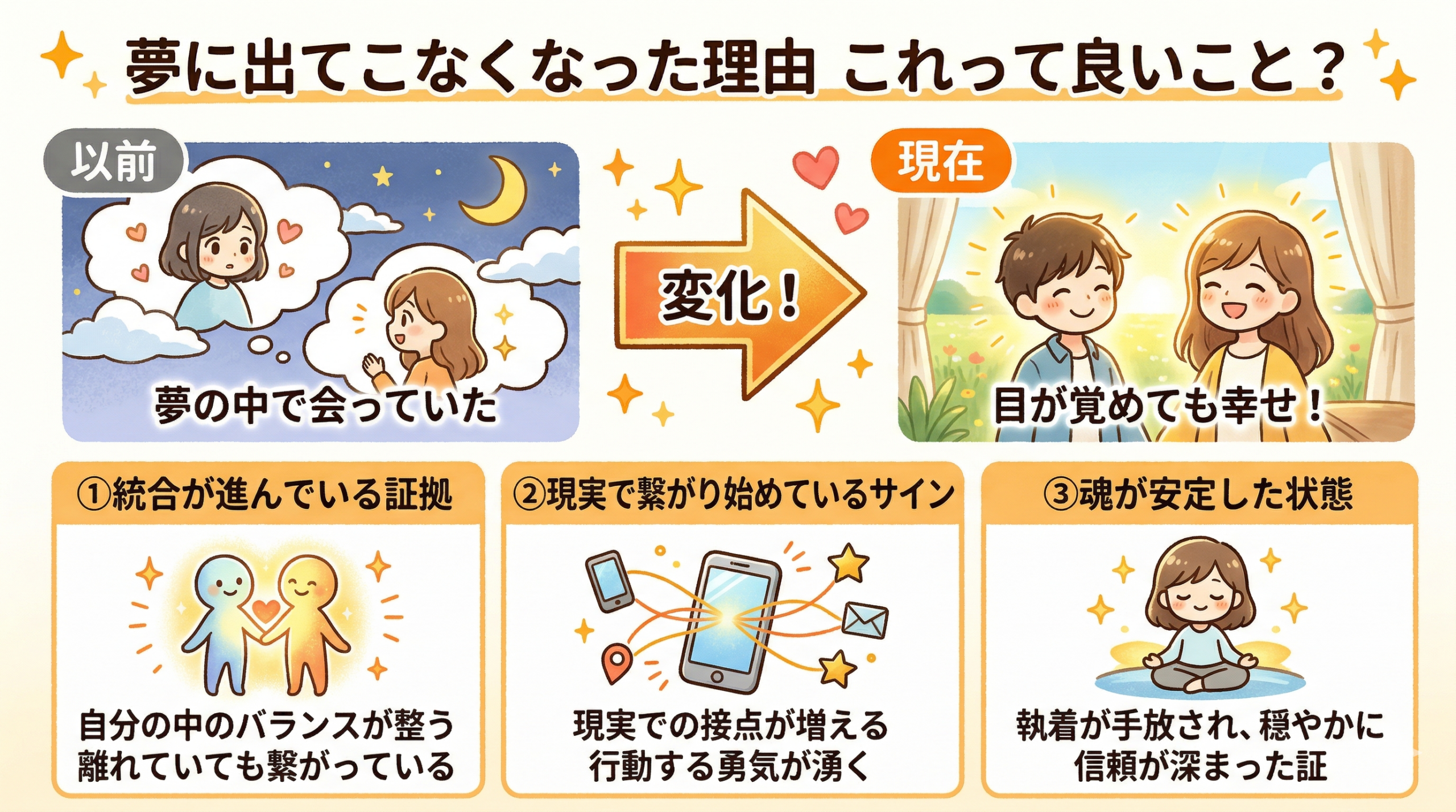 ツインレイが夢に出てこなくなった理由