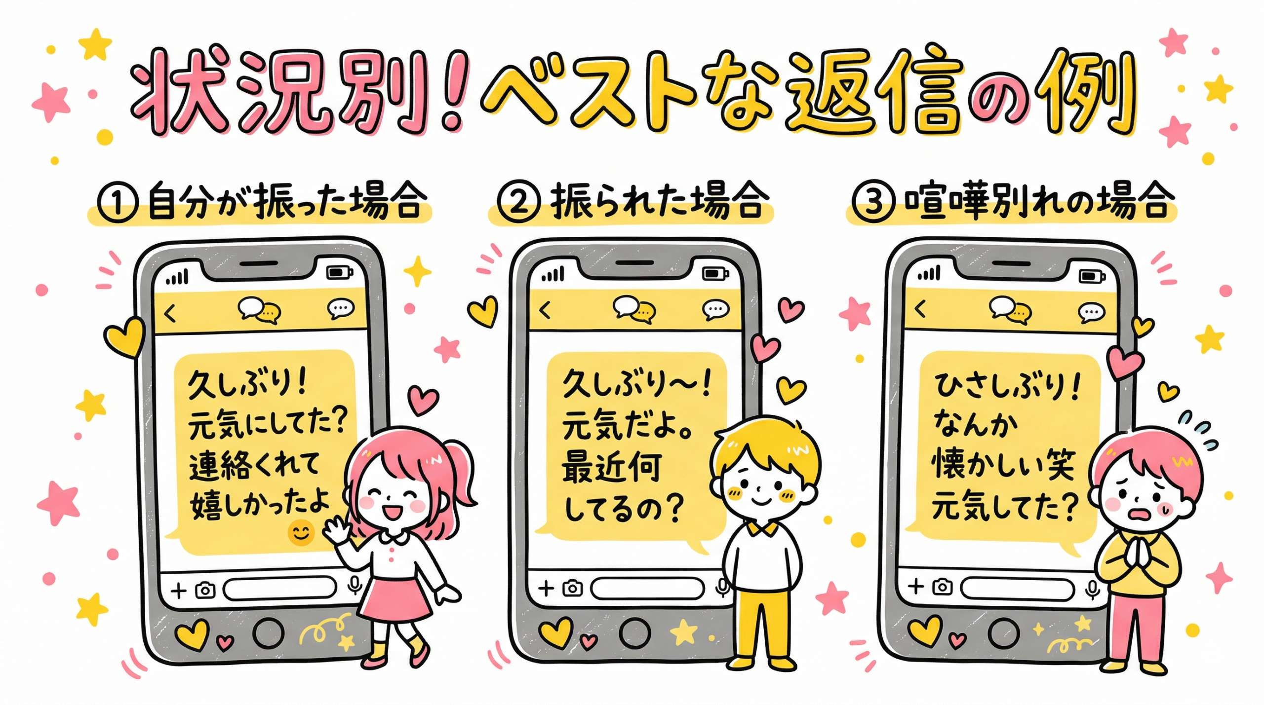 状況別ベストな返信の仕方