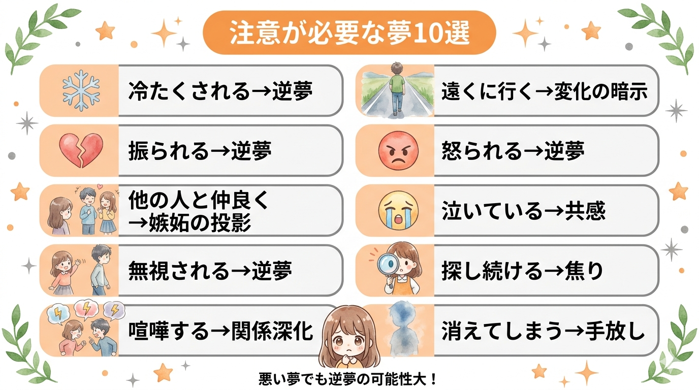 注意が必要な夢10選