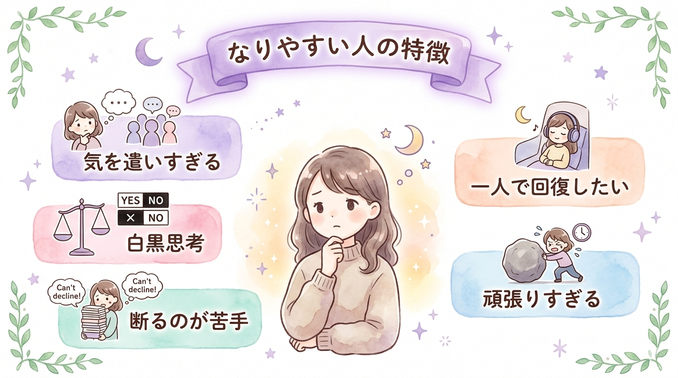 人間関係リセット症候群になりやすい人の特徴をまとめた図解