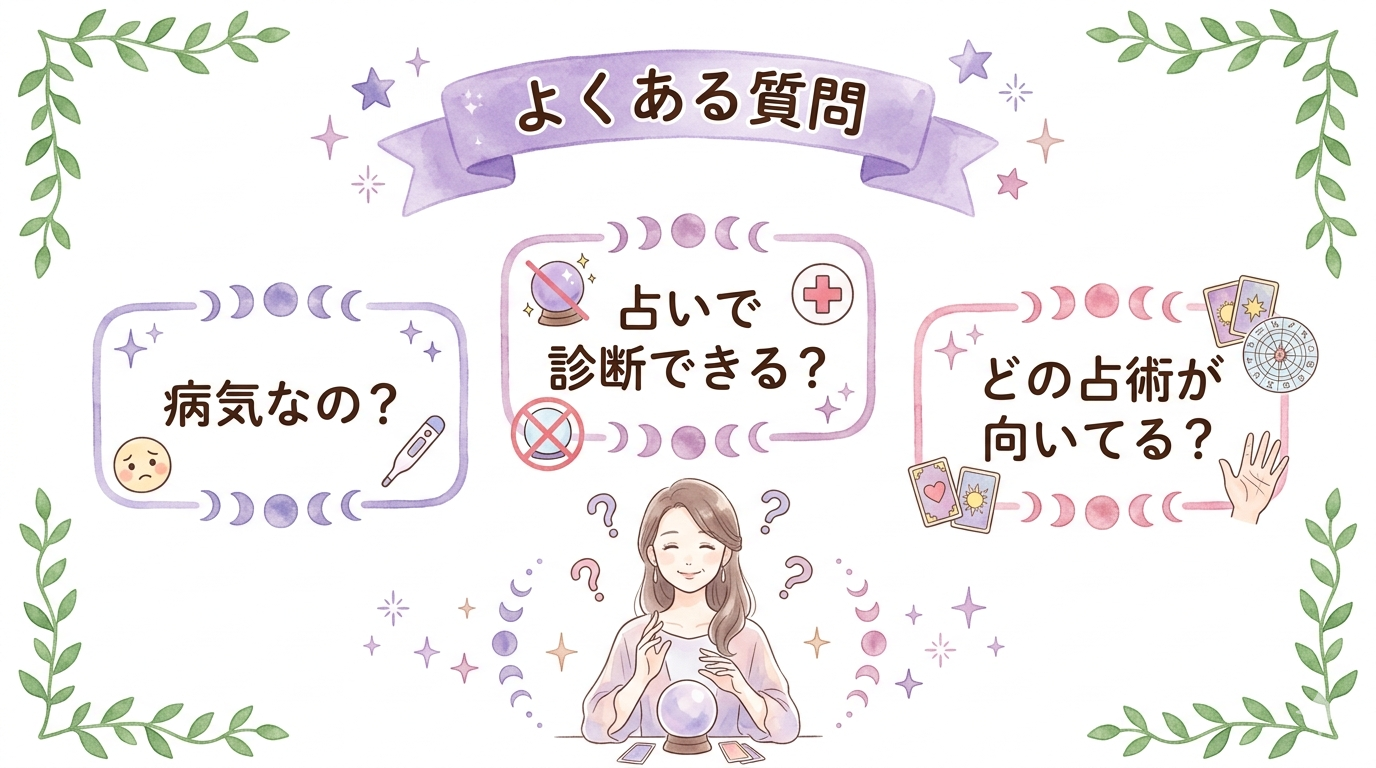 人間関係リセット症候群に関するよくある質問の図解