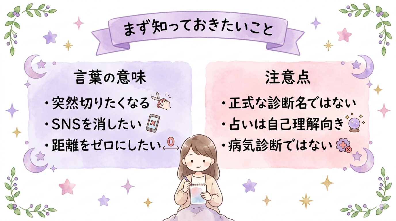 人間関係リセット症候群とは何かを占いの前に整理する図解