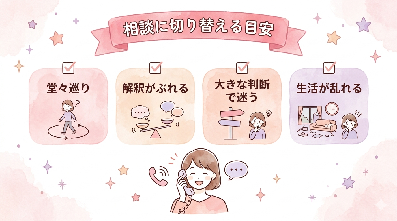 片思い占いで悪い結果が出たときの受け止め方をまとめた図解