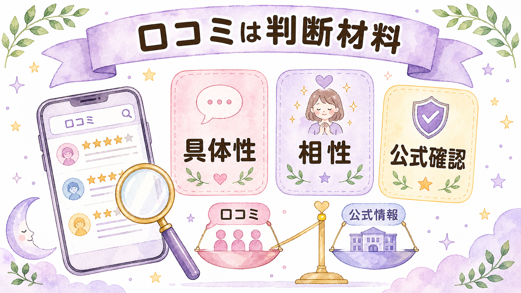 電話占いの口コミは判断材料として読む