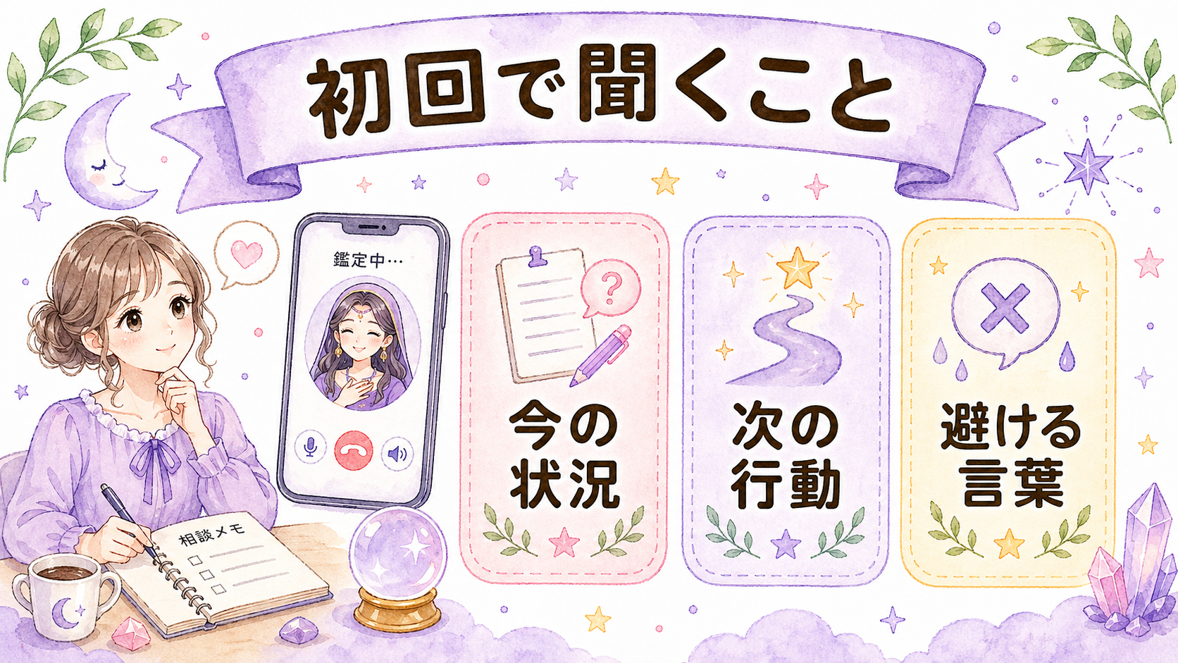 初回無料で聞くべき質問例