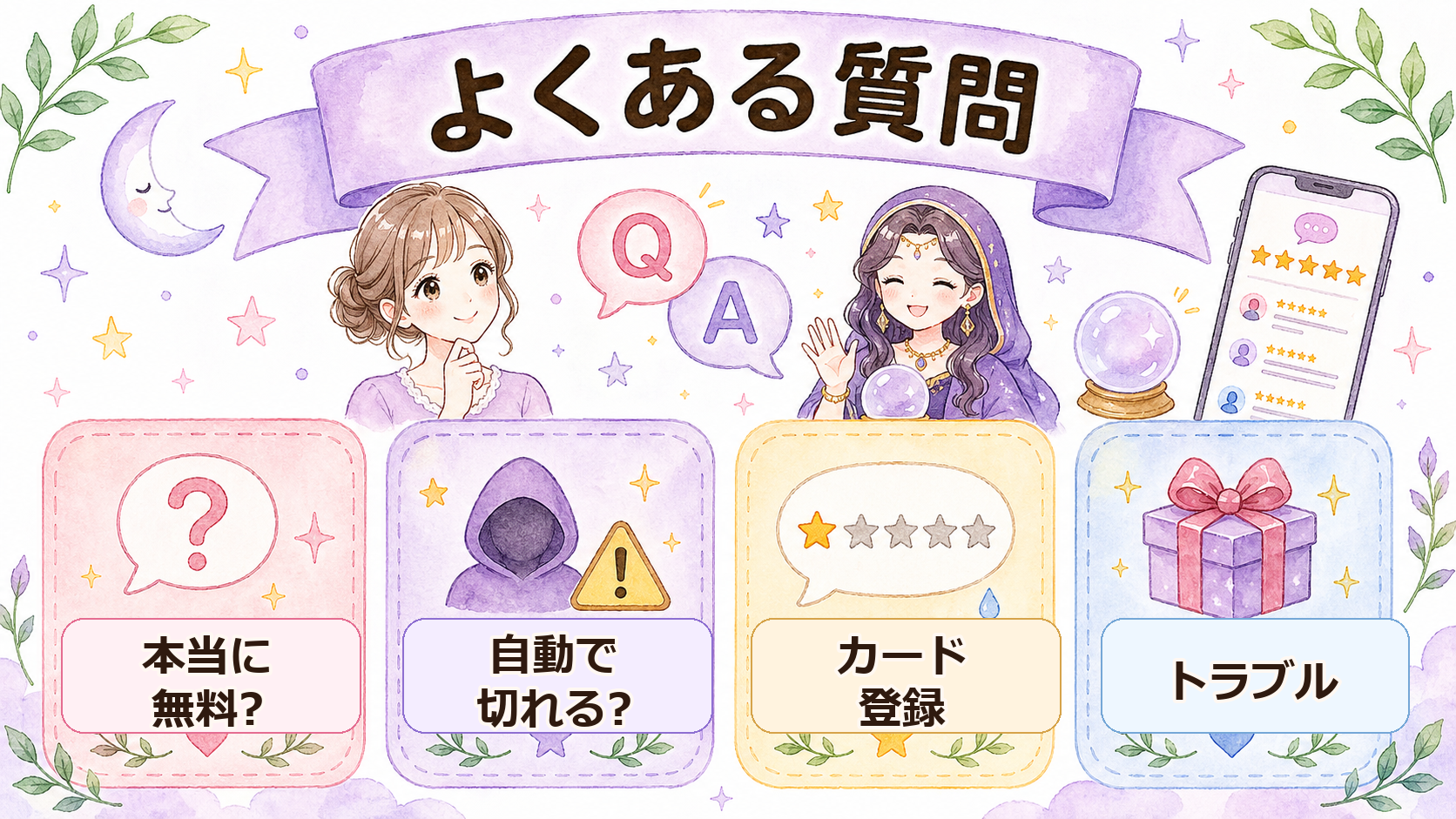 電話占い初回無料のよくある質問