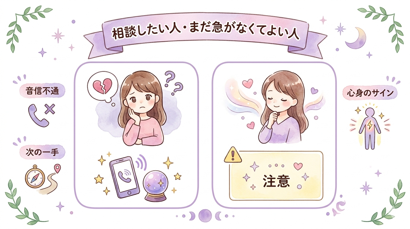 復縁相談で電話占いを使いたい人と一度落ち着いたほうがいい人を整理したイラスト