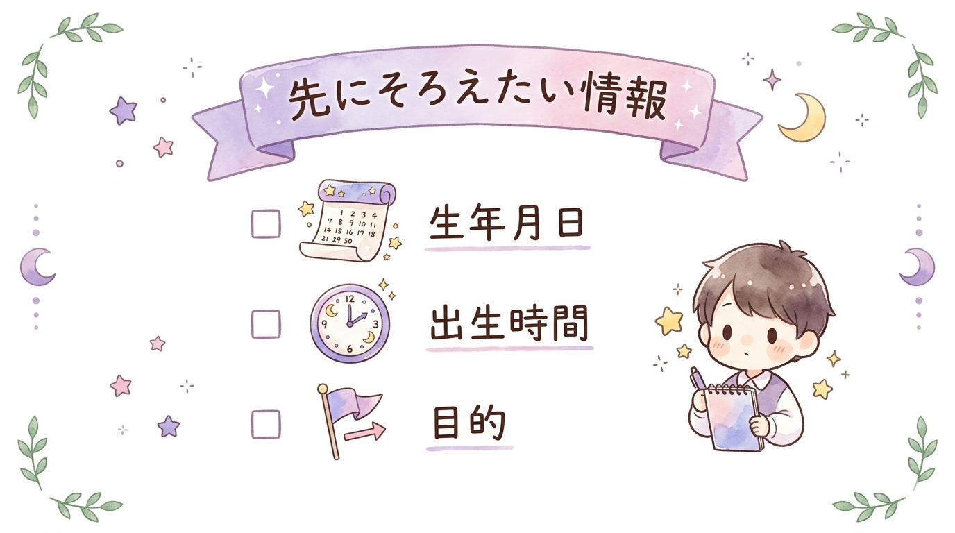 相性を調べる前に必要な情報をまとめたイラスト
