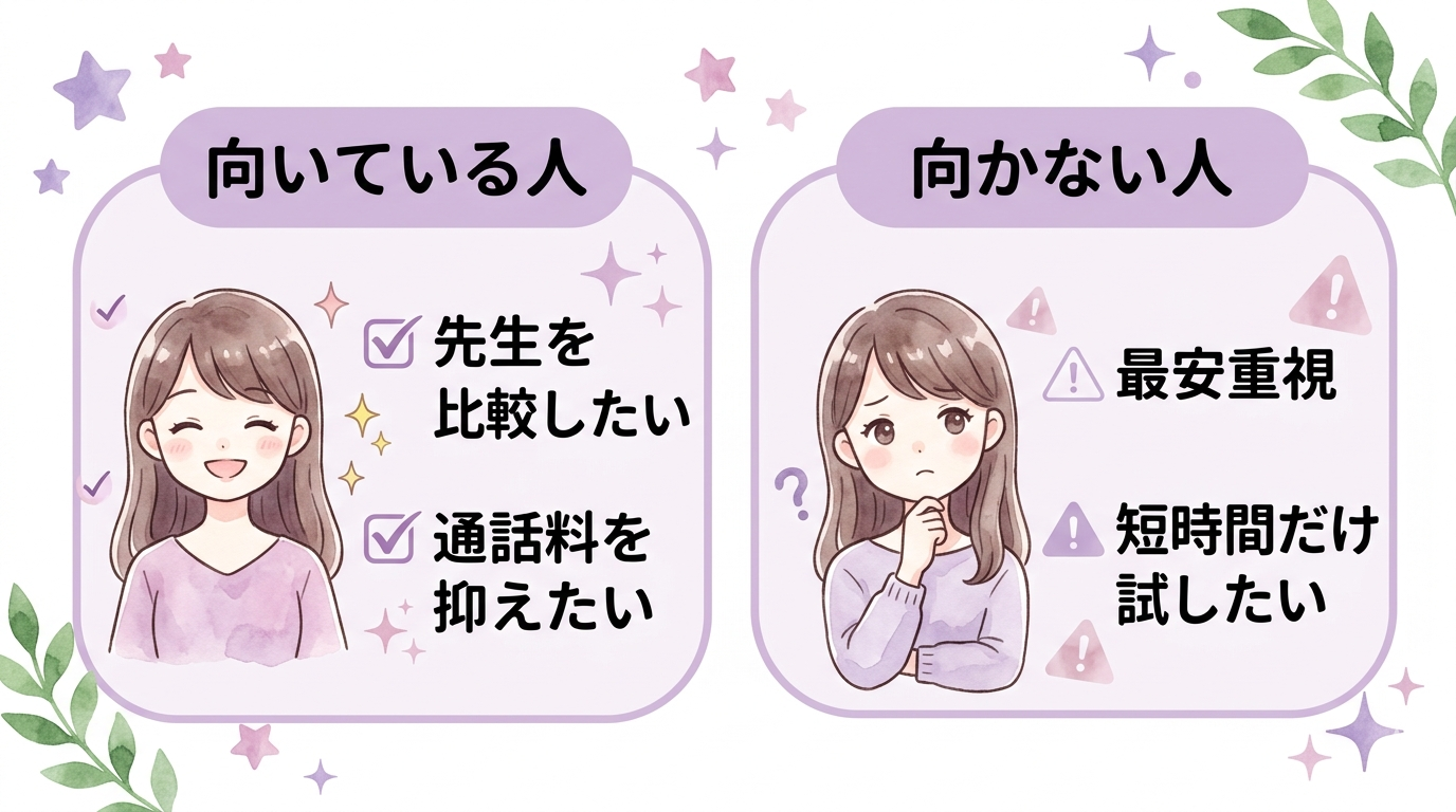 ヴェルニの強みを評価軸別に整理したイラスト