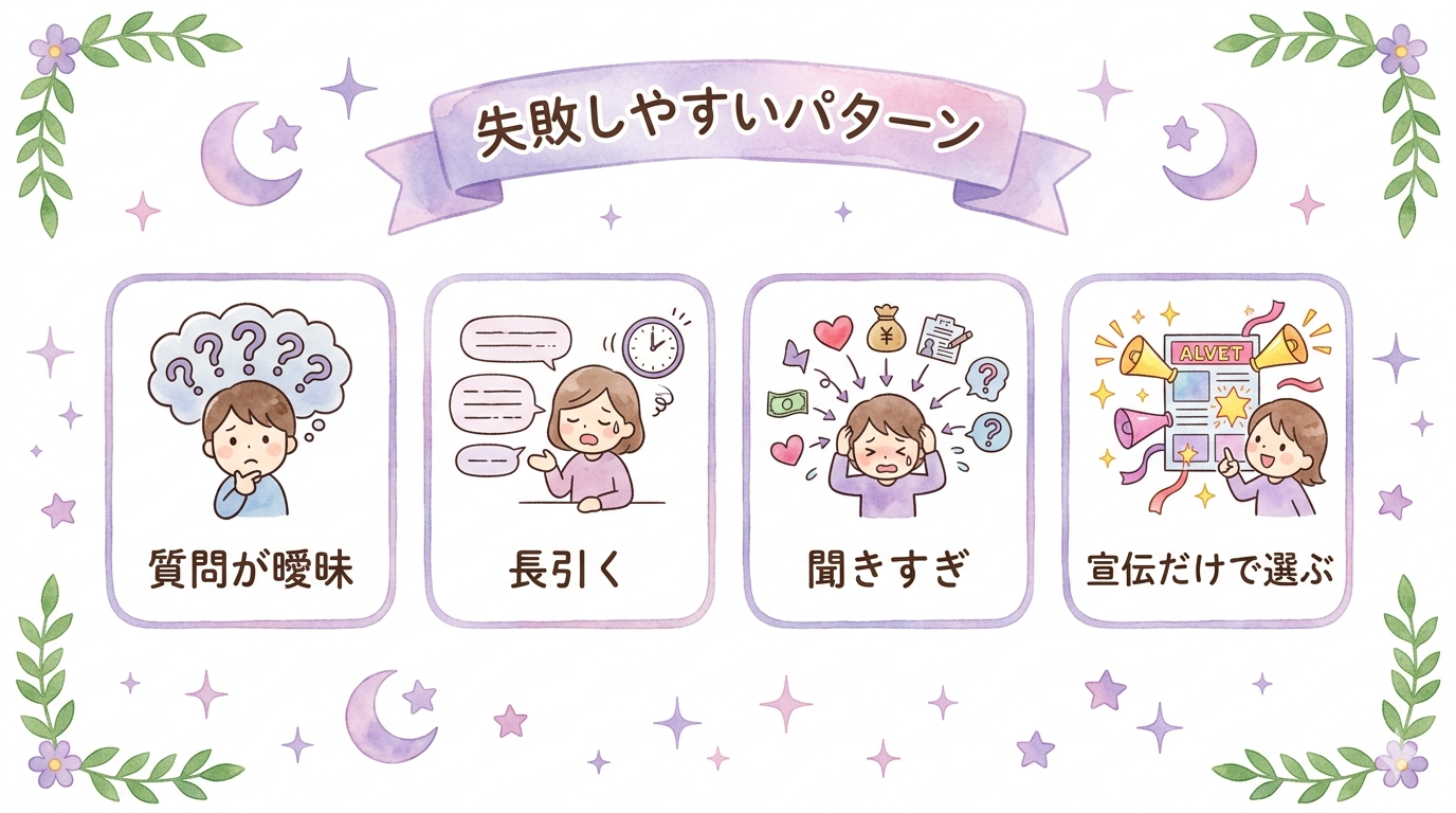 初回無料で失敗しやすいパターンをまとめたイラスト