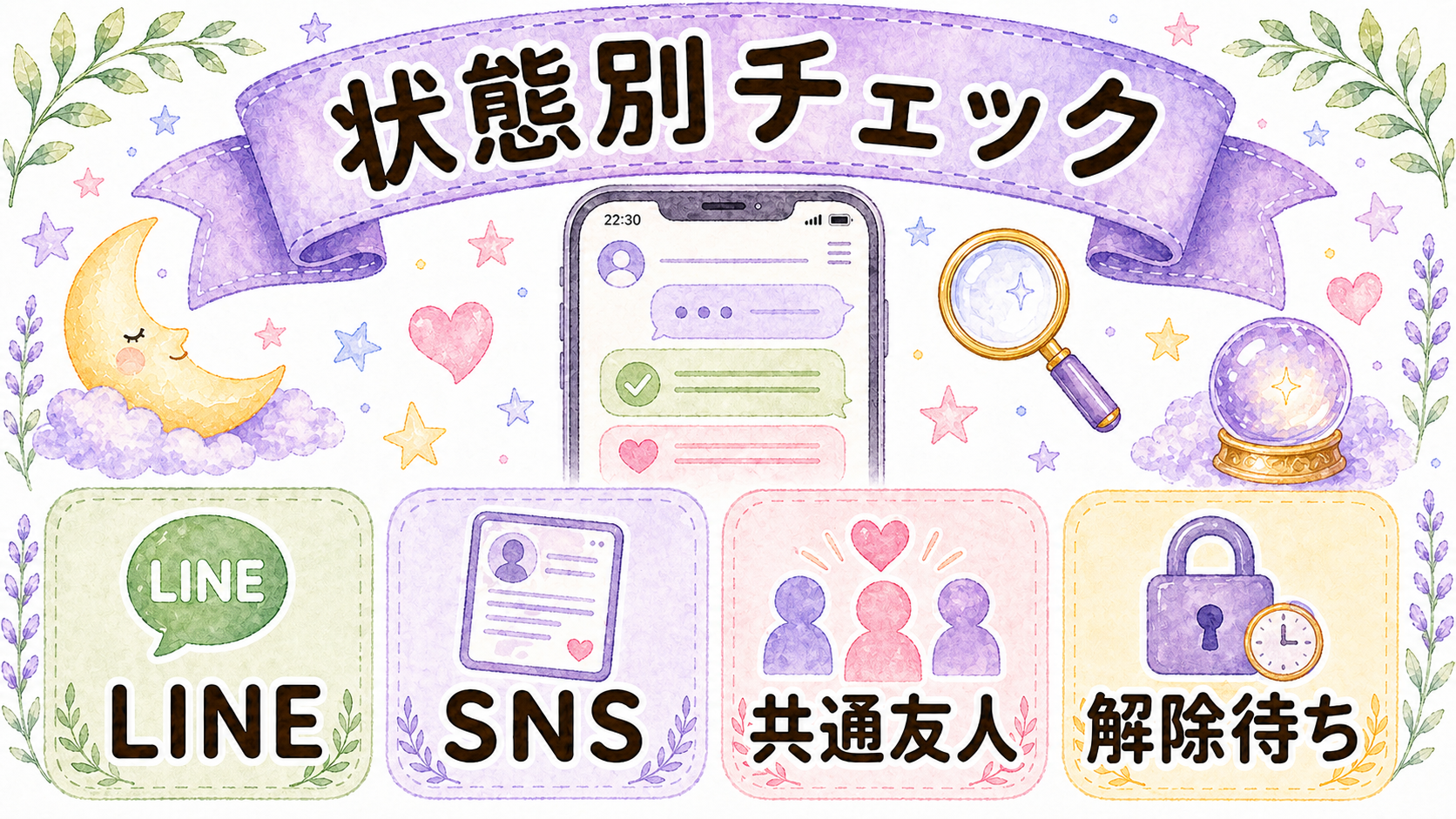ブロック1ヶ月の状況別チェック