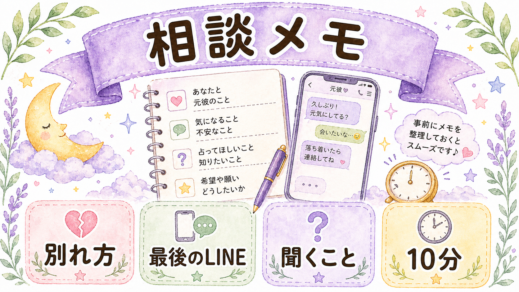 電話占いで元彼の未読無視を相談する時の質問メモ