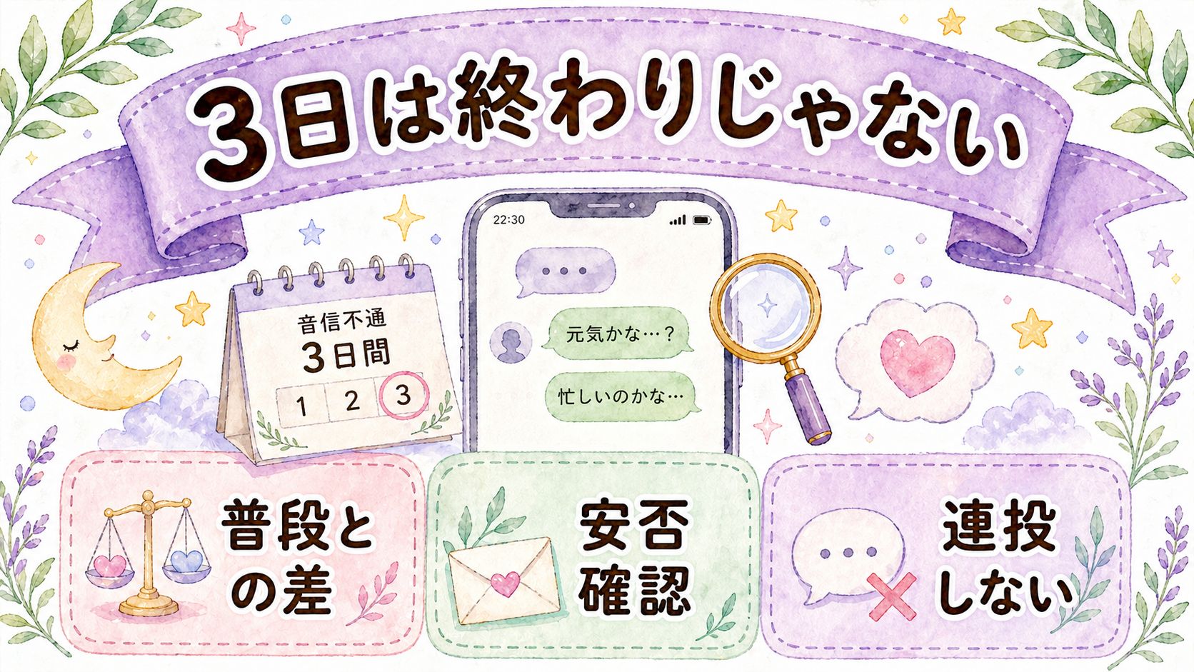 音信不通3日は終わりではなく普段との差で判断する
