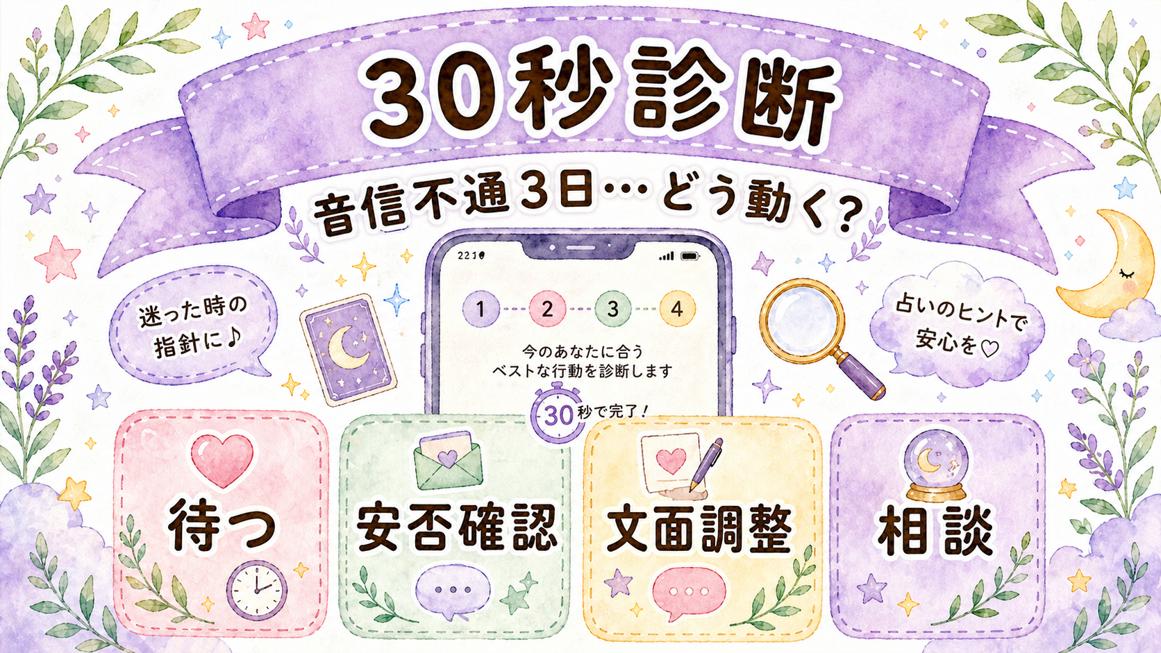音信不通3日で今の動き方を判断する30秒診断