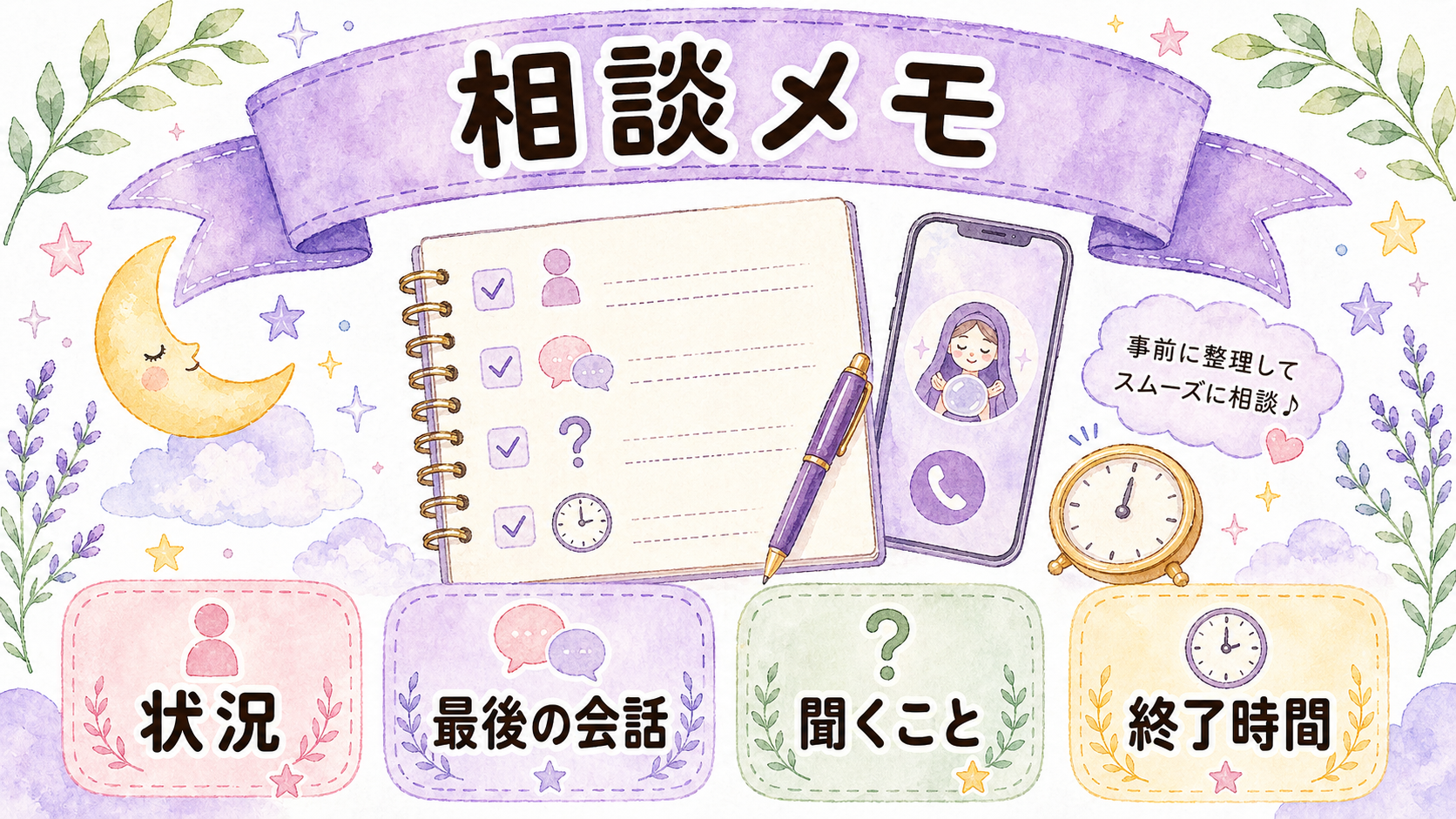 電話占いで音信不通3日の相談をする時の質問メモ