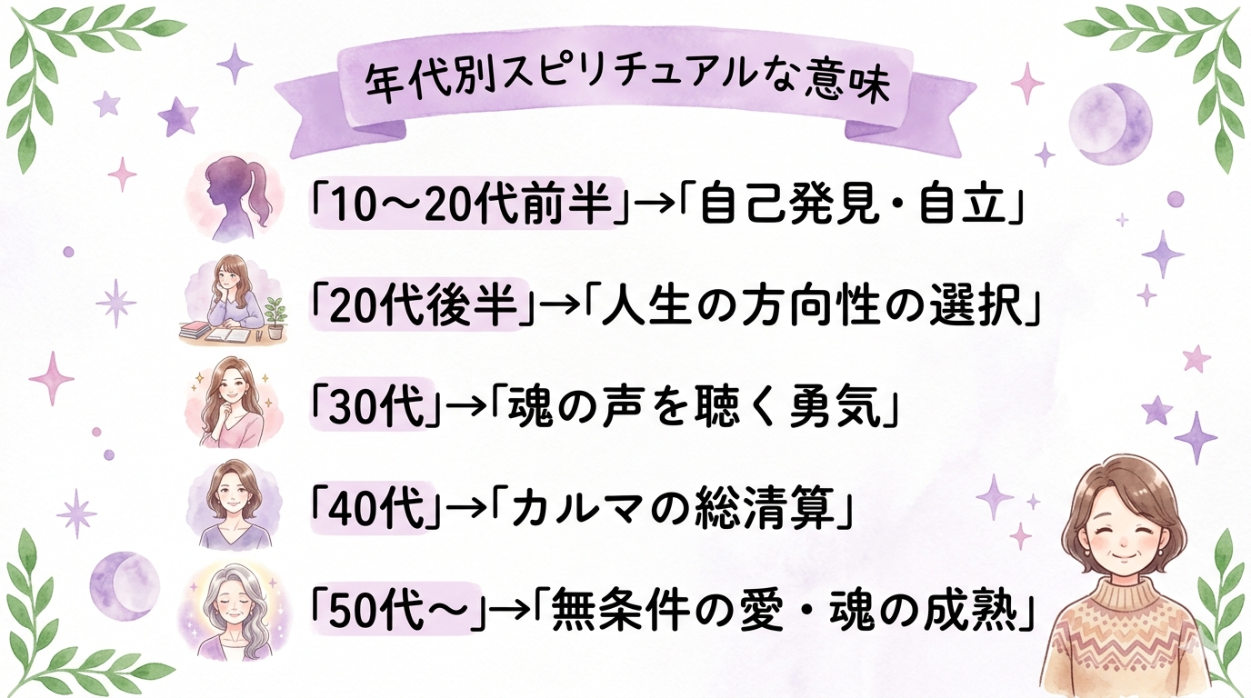 年代別の恋愛がうまくいかないスピリチュアル的な意味