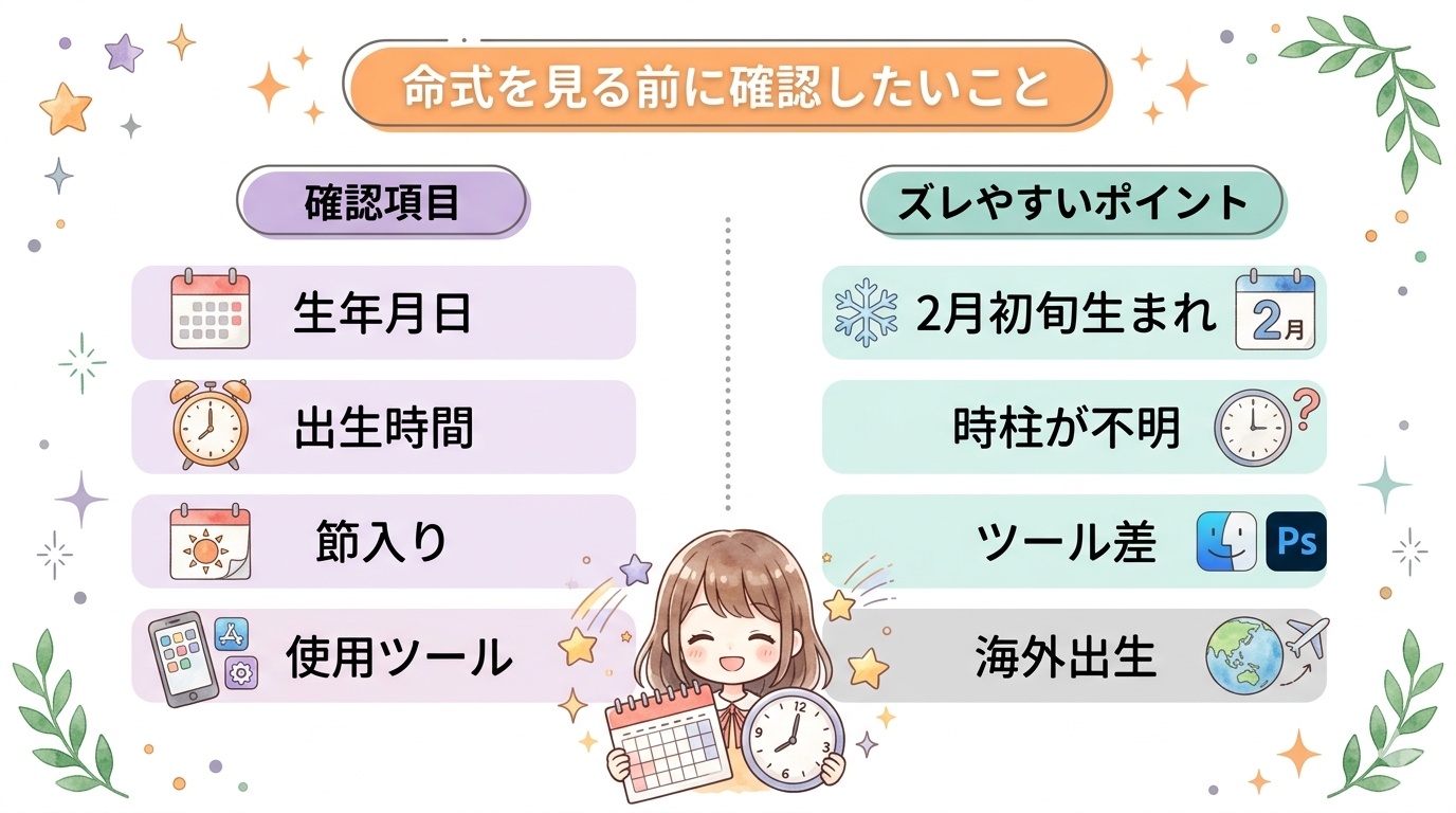 命式を見る前に確認したいことの図解