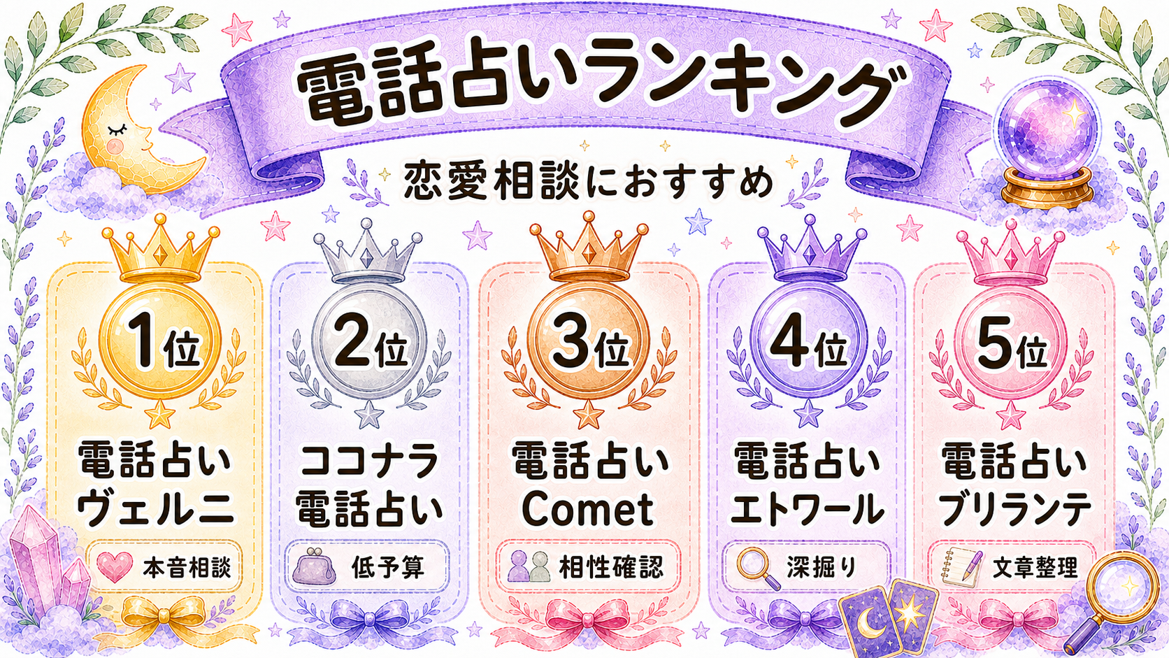 恋愛相談におすすめの電話占いランキング