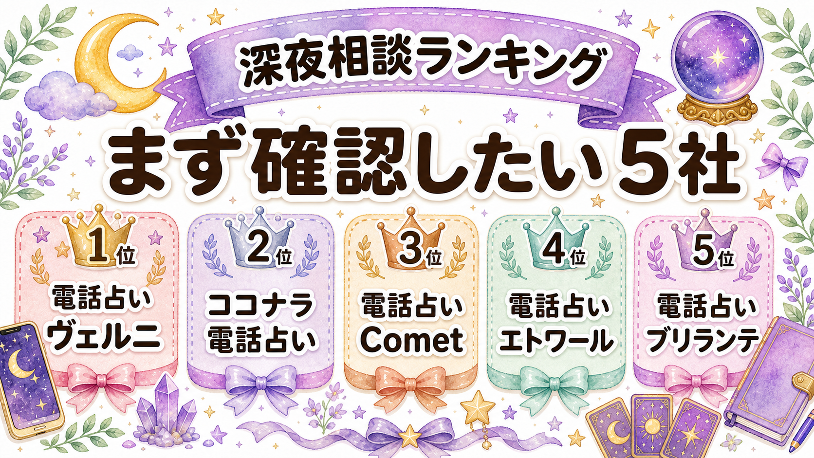 深夜相談におすすめの電話占いランキング