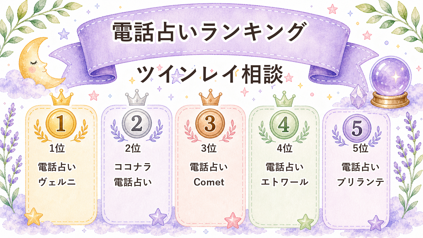 ツインレイ相談におすすめの電話占いランキングイラスト