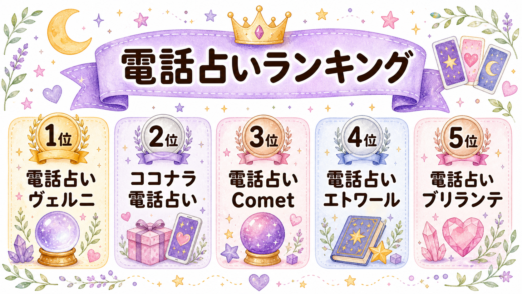 ツインレイの体調不良を相談しやすい電話占いランキング