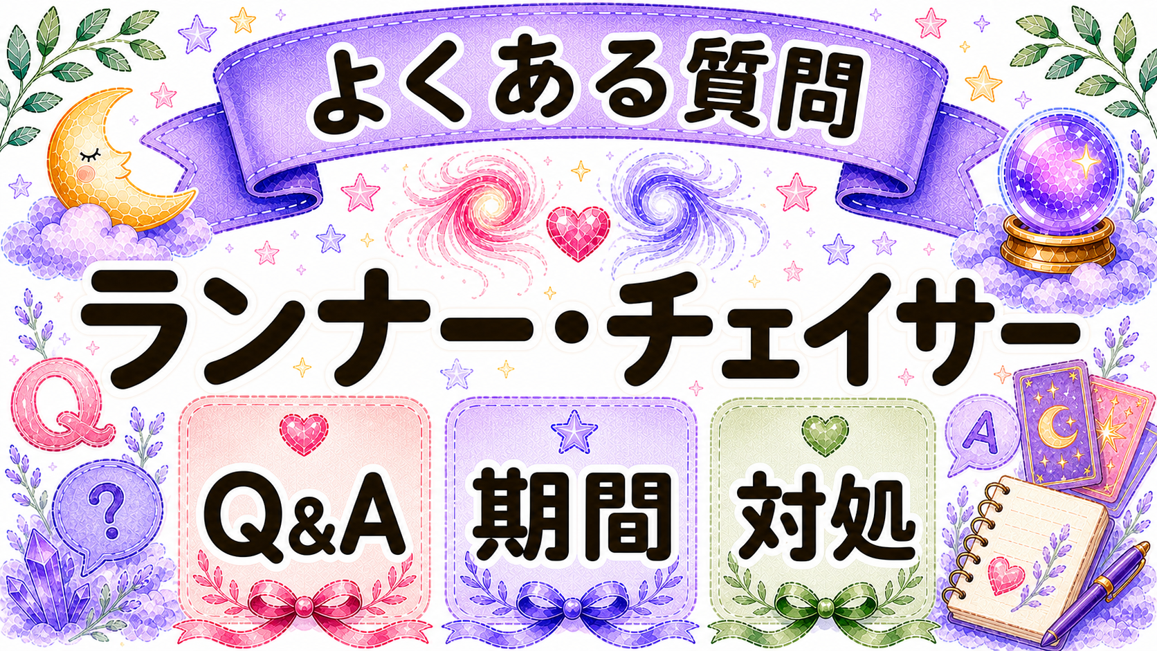 ランナーとチェイサーに関するFAQ画像