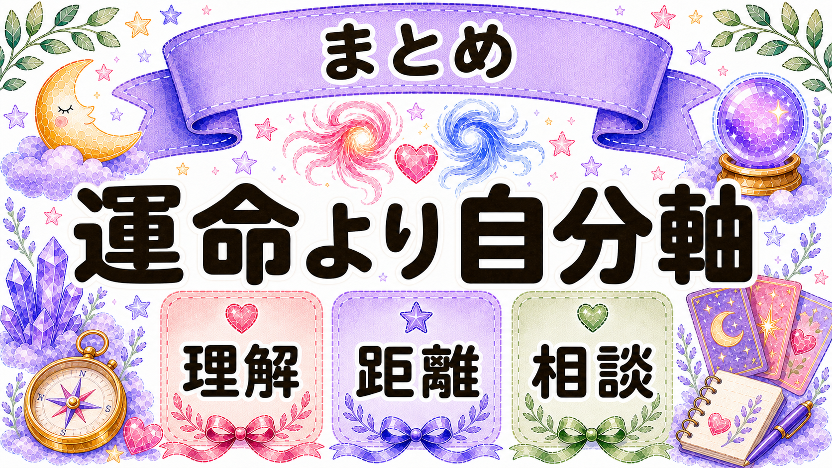 ランナーとチェイサーの仕組みのまとめ画像