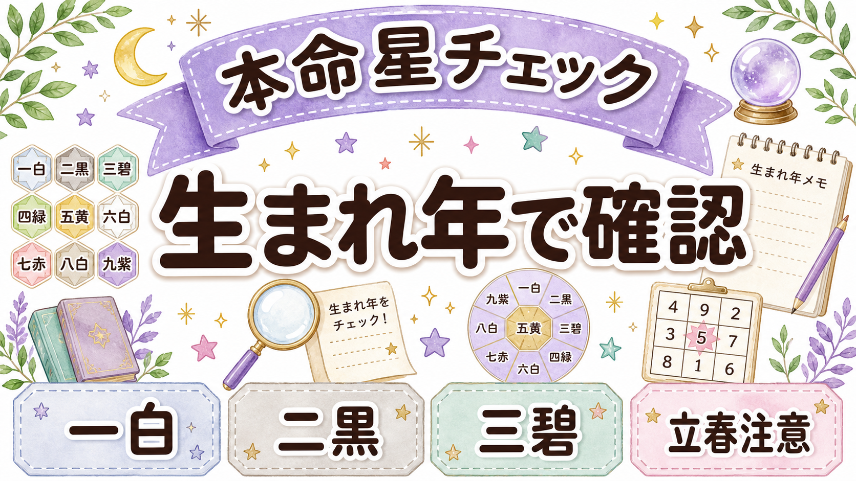 九星気学の本命星を生まれ年で確認する