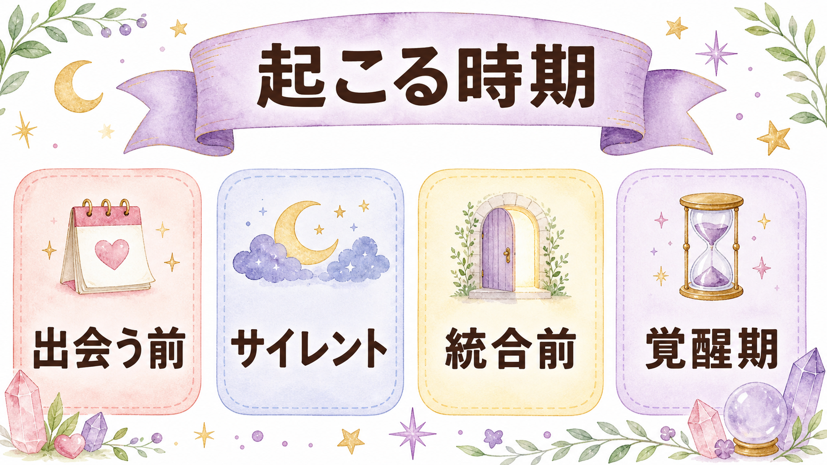 ツインレイの体調不良が起こりやすい時期を示すイラスト