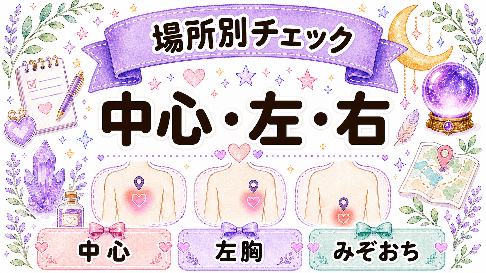 胸の中心や左胸など痛む場所ごとの見分け方を示すイラスト