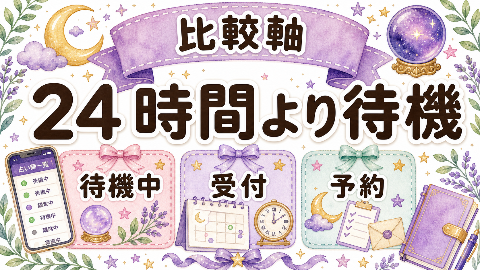 24時間表記より待機中の先生を確認する