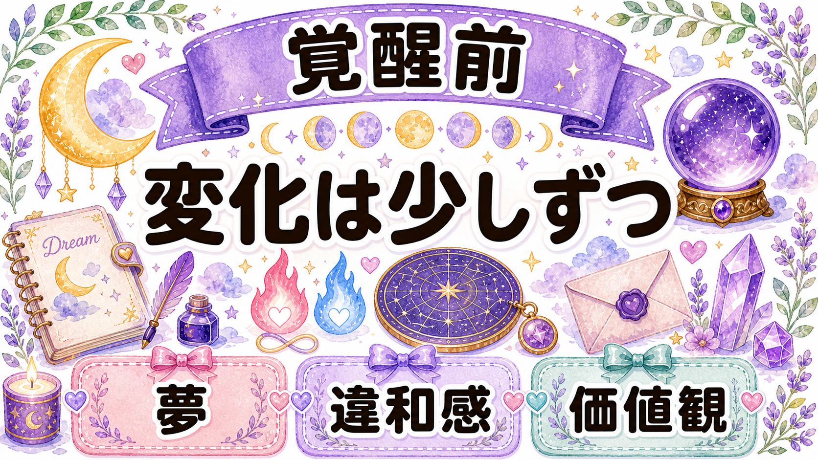 覚醒前に起こりやすい変化