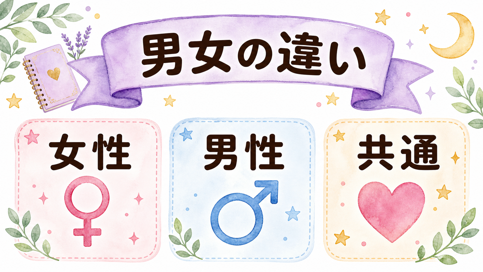 ツインレイ男性と女性に出やすい不調の違いを示すイラスト