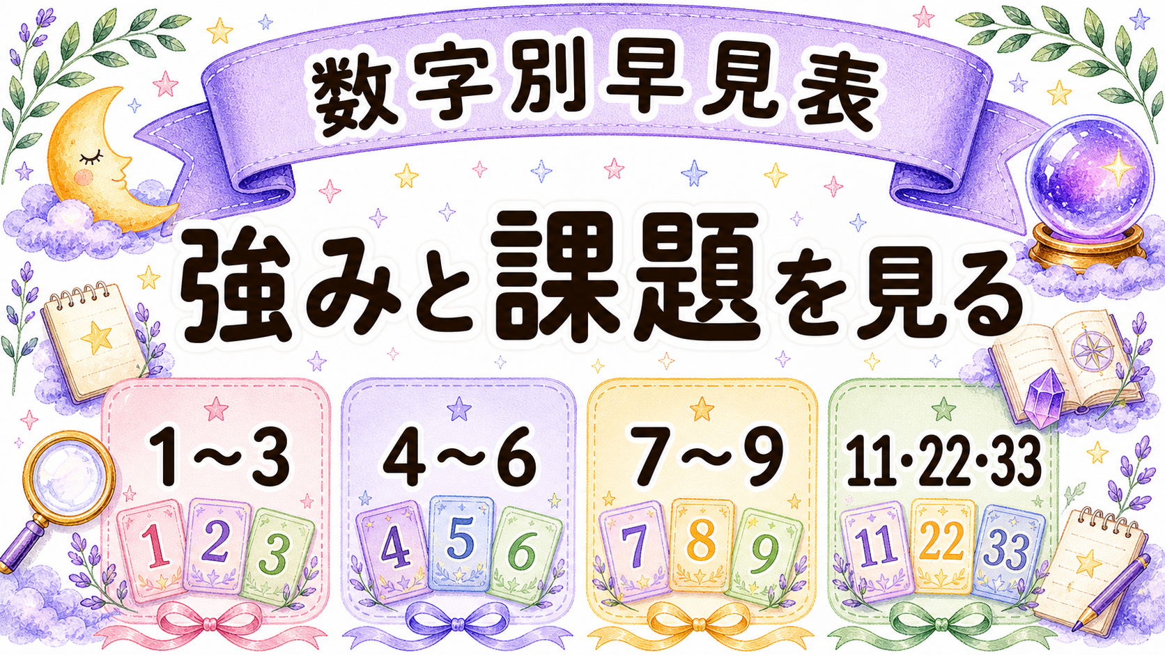 ライフパスナンバー別の意味早見表を示す高密度水彩イラスト
