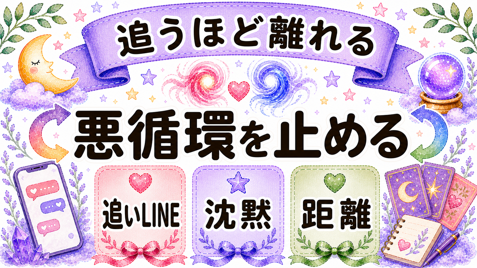 追うほど逃げる悪循環を整理する画像
