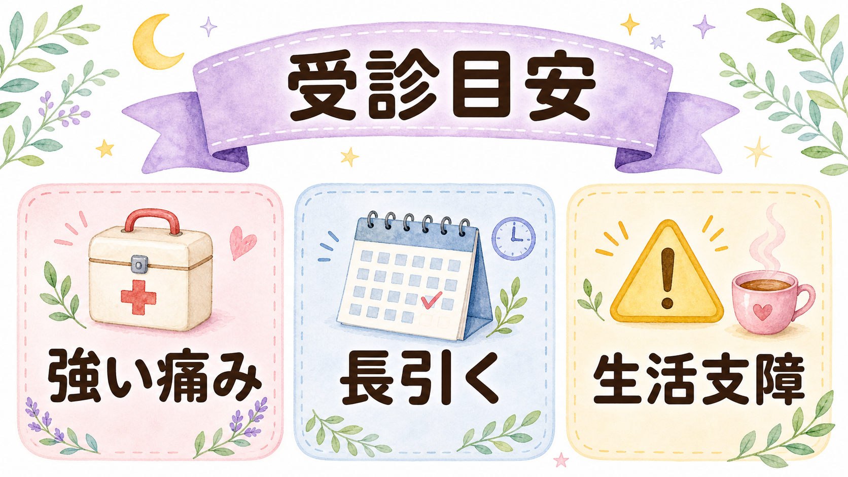 体調不良の受診目安とセルフケアを示すイラスト