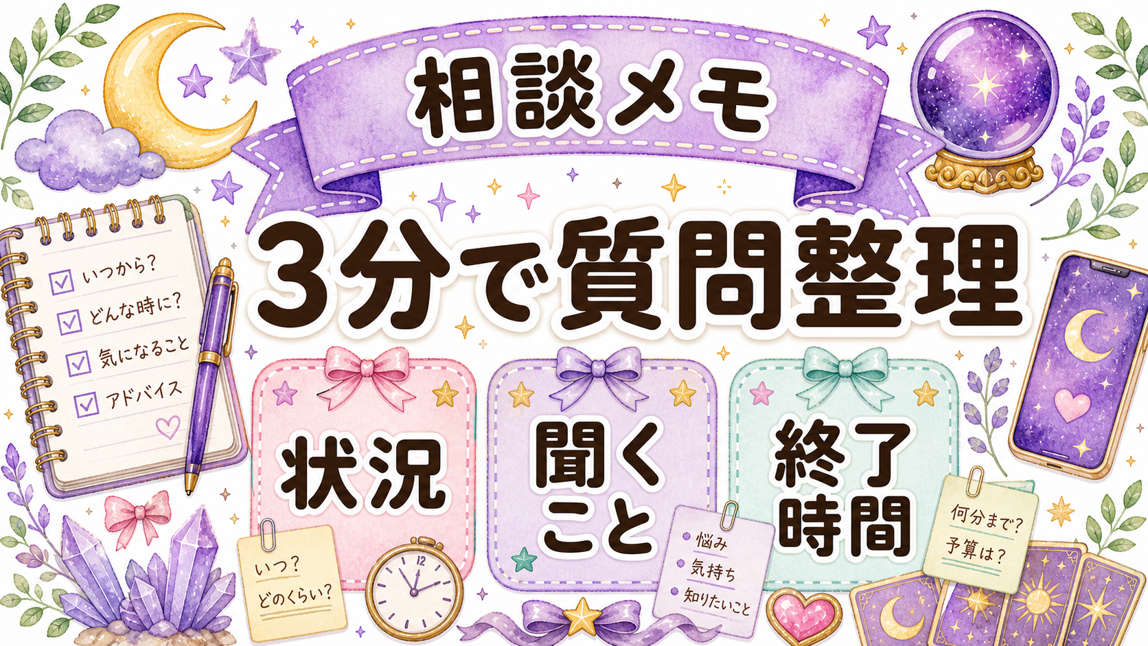 深夜相談前の質問メモ