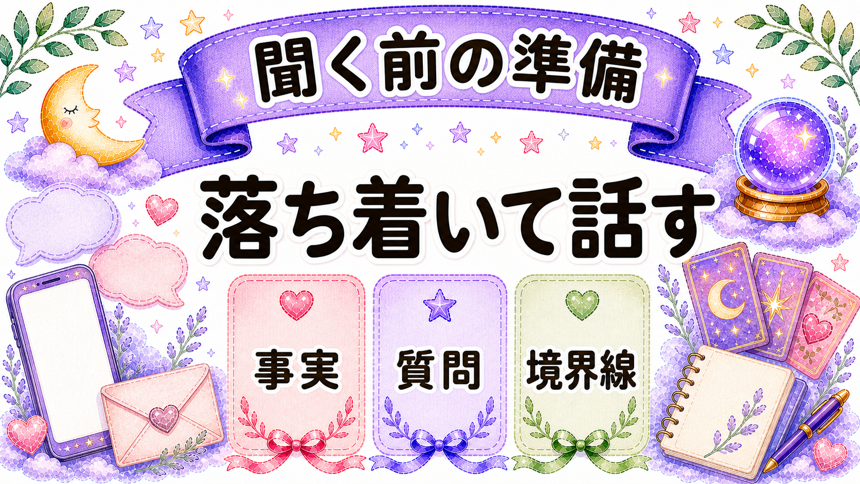 彼に聞く前に整理することをまとめた画像
