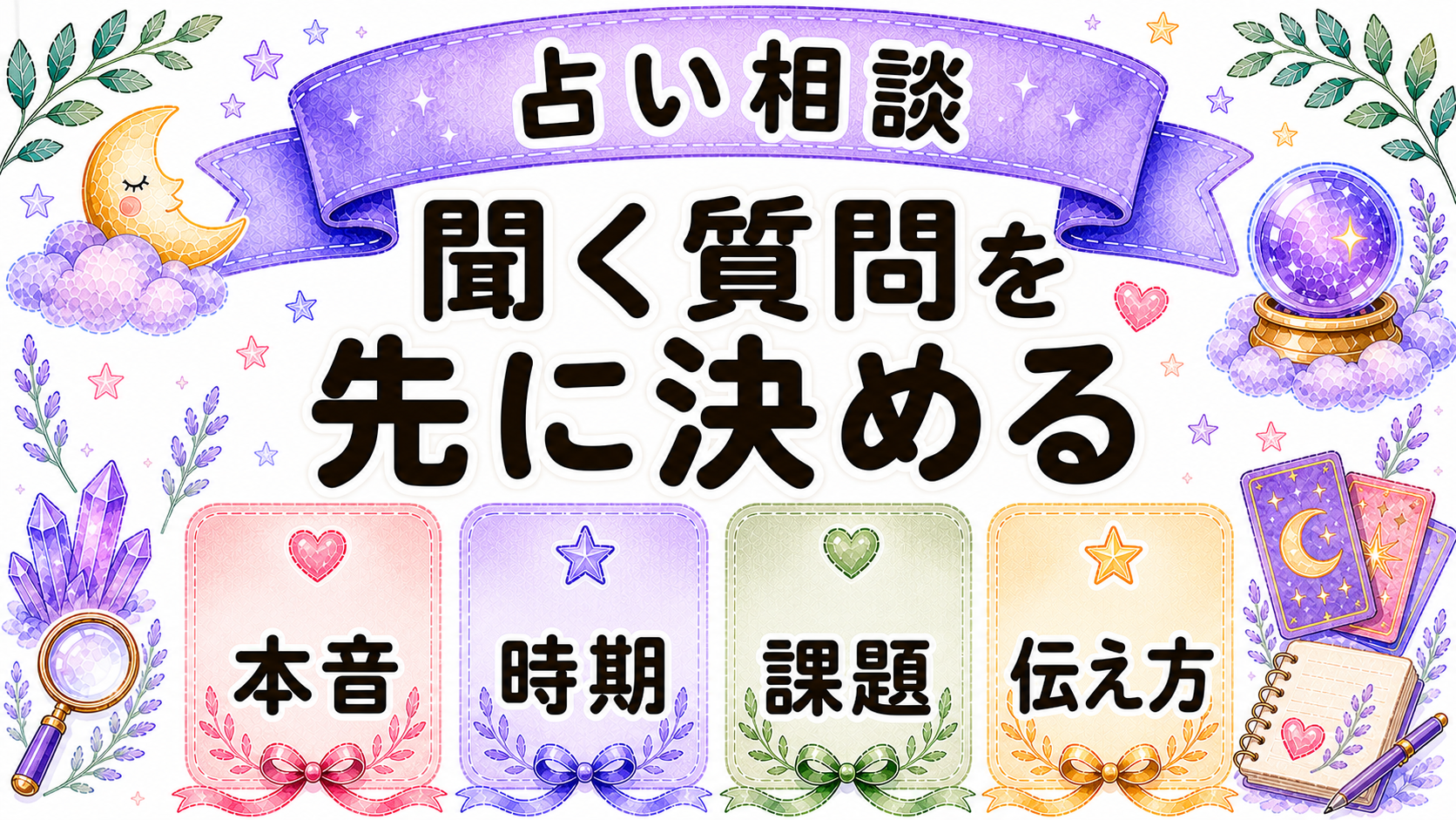 統合前の別れを占いで相談する質問を示すイラスト