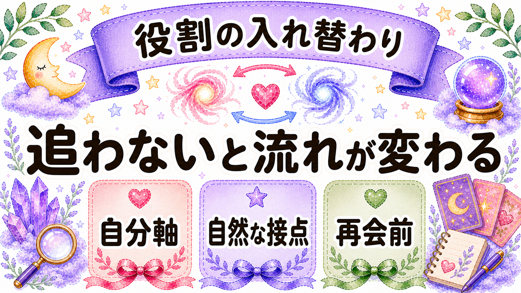 ランナーとチェイサーの役割が入れ替わるサイン画像