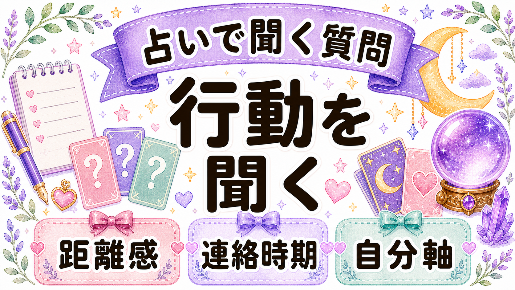 占いで聞く質問例を示すイラスト