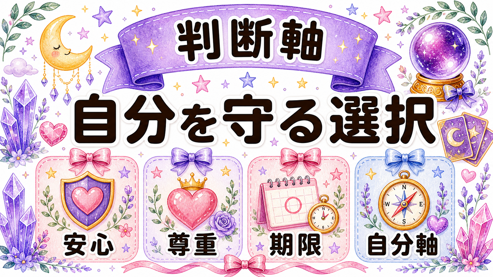 彼の結婚意思の占いで相談する時に聞くことを示す図解
