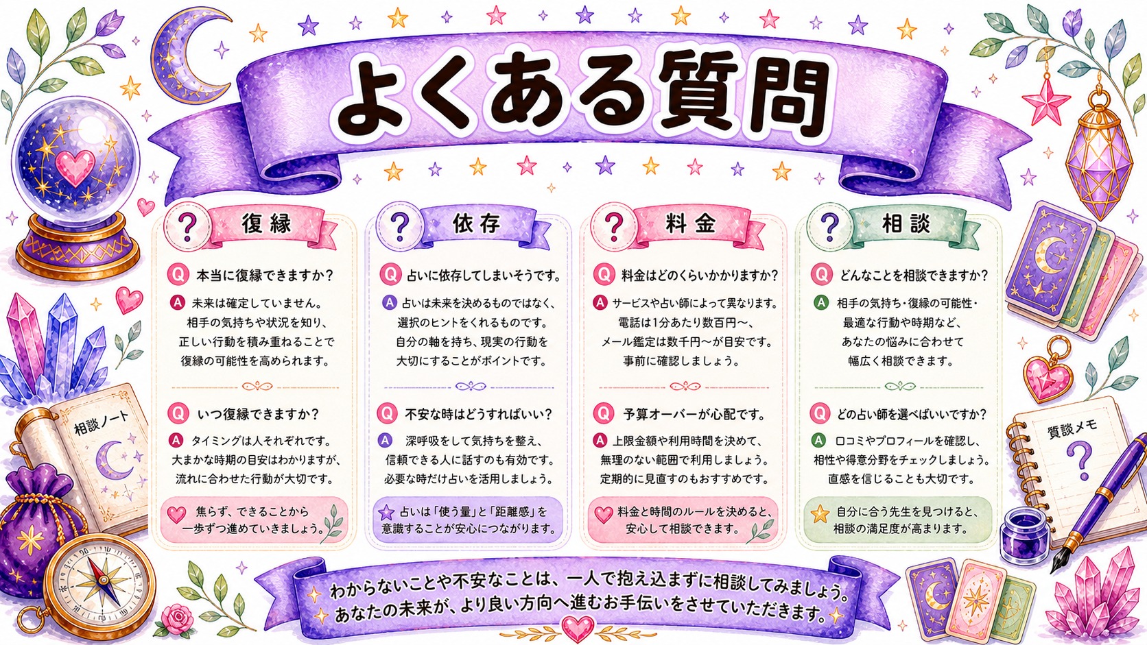 復縁占い やめた方がいいのよくある質問を整理する図解
