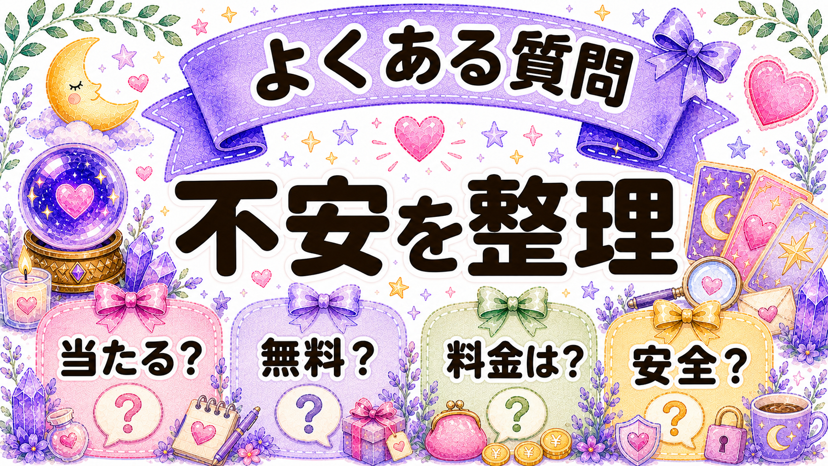 電話占いおすすめランキングのよくある質問をまとめたイラスト