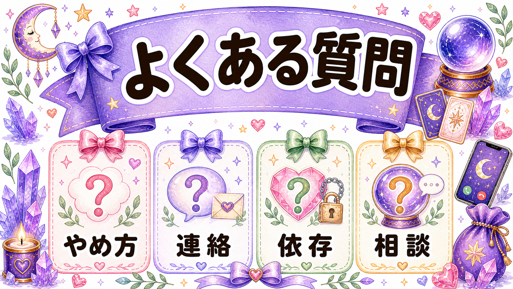 よくある質問の図解
