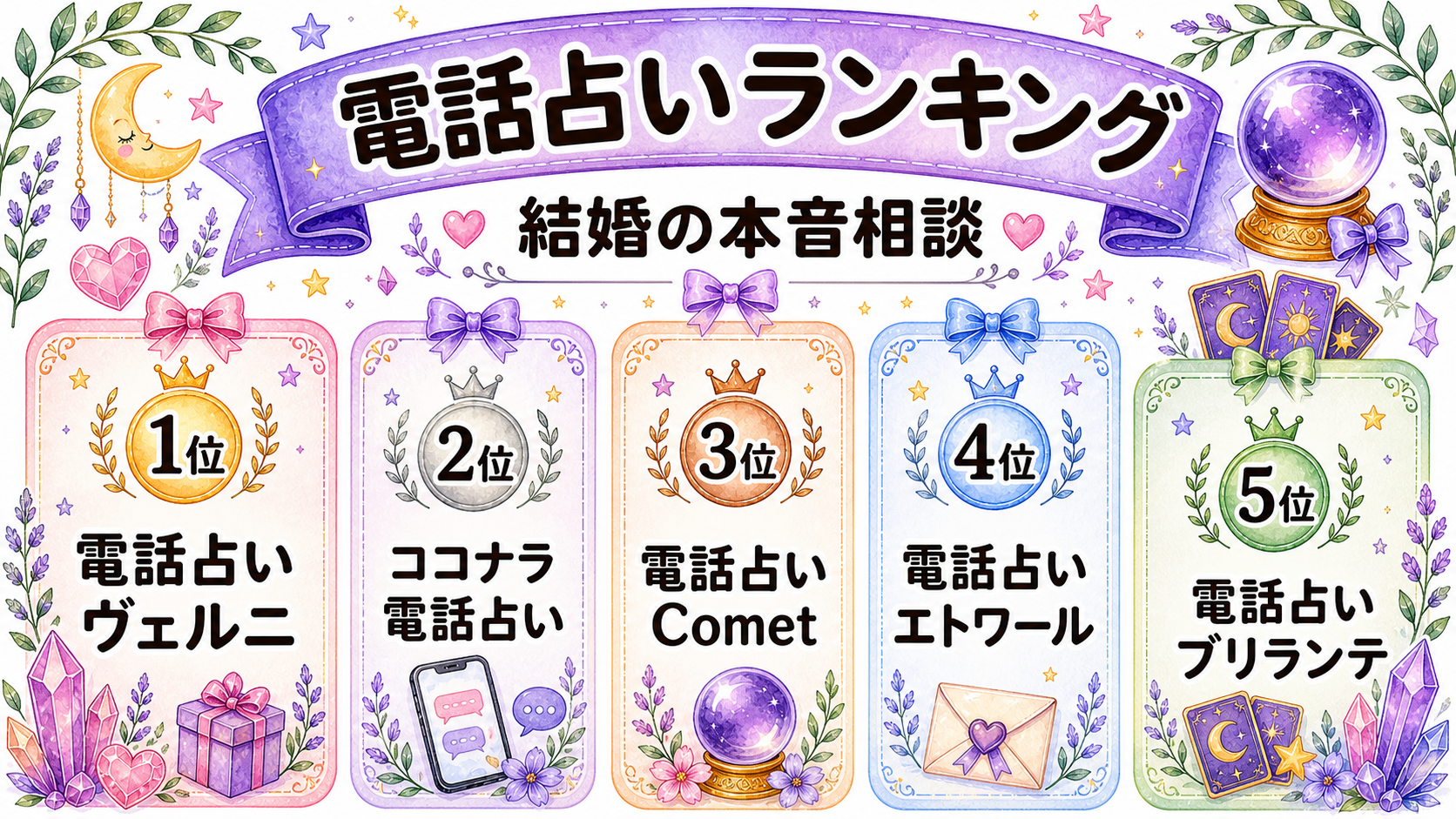 彼の結婚意思を相談しやすい電話占いランキング図解