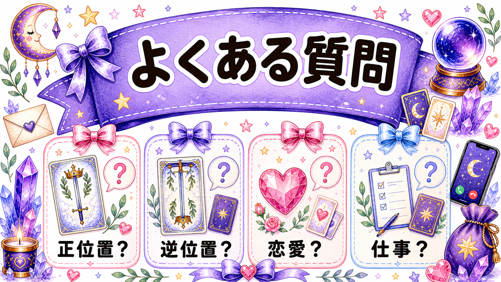 よくある質問の図解