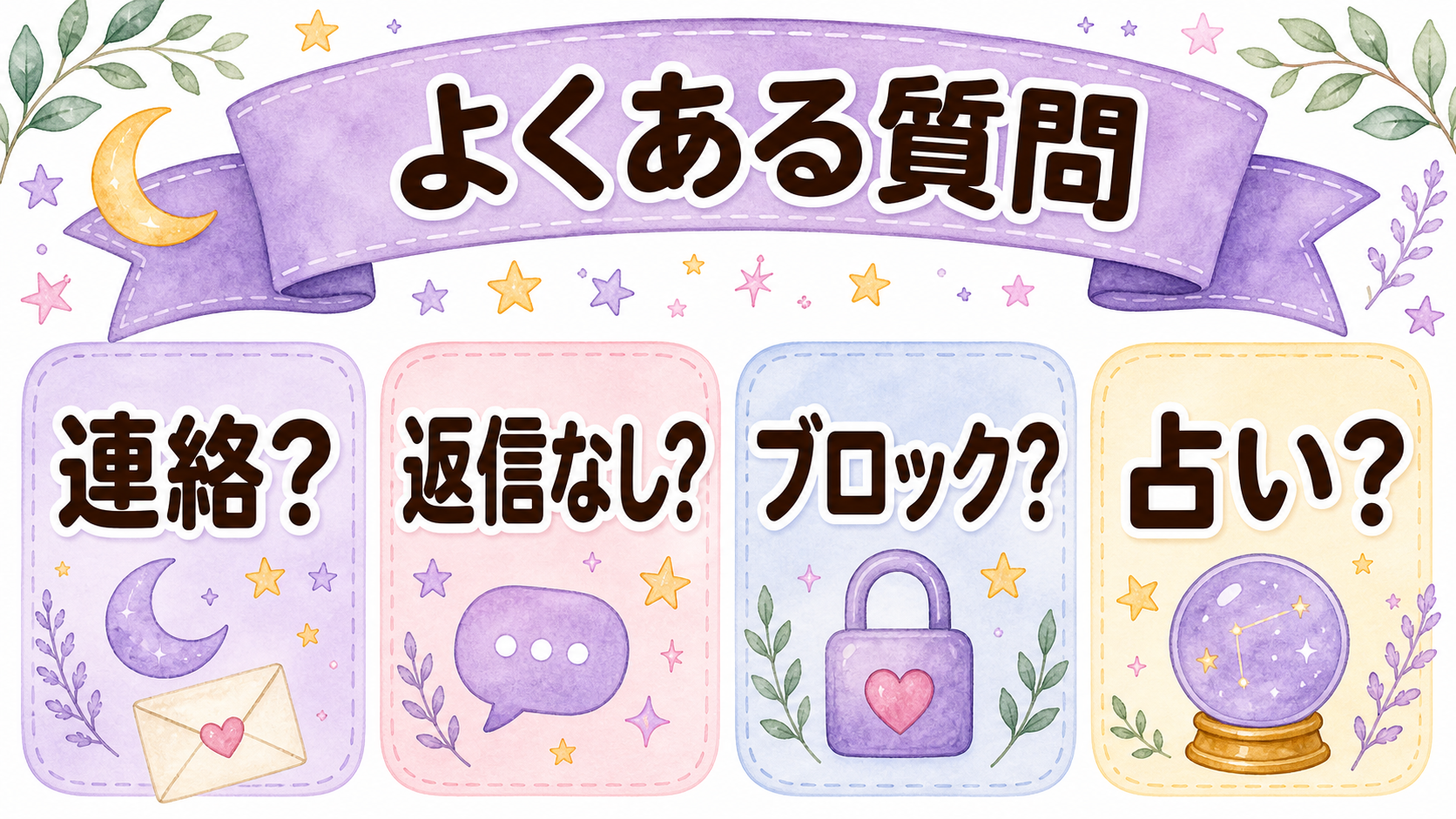 ツインレイのサイレント中に連絡すべきかのFAQ図解