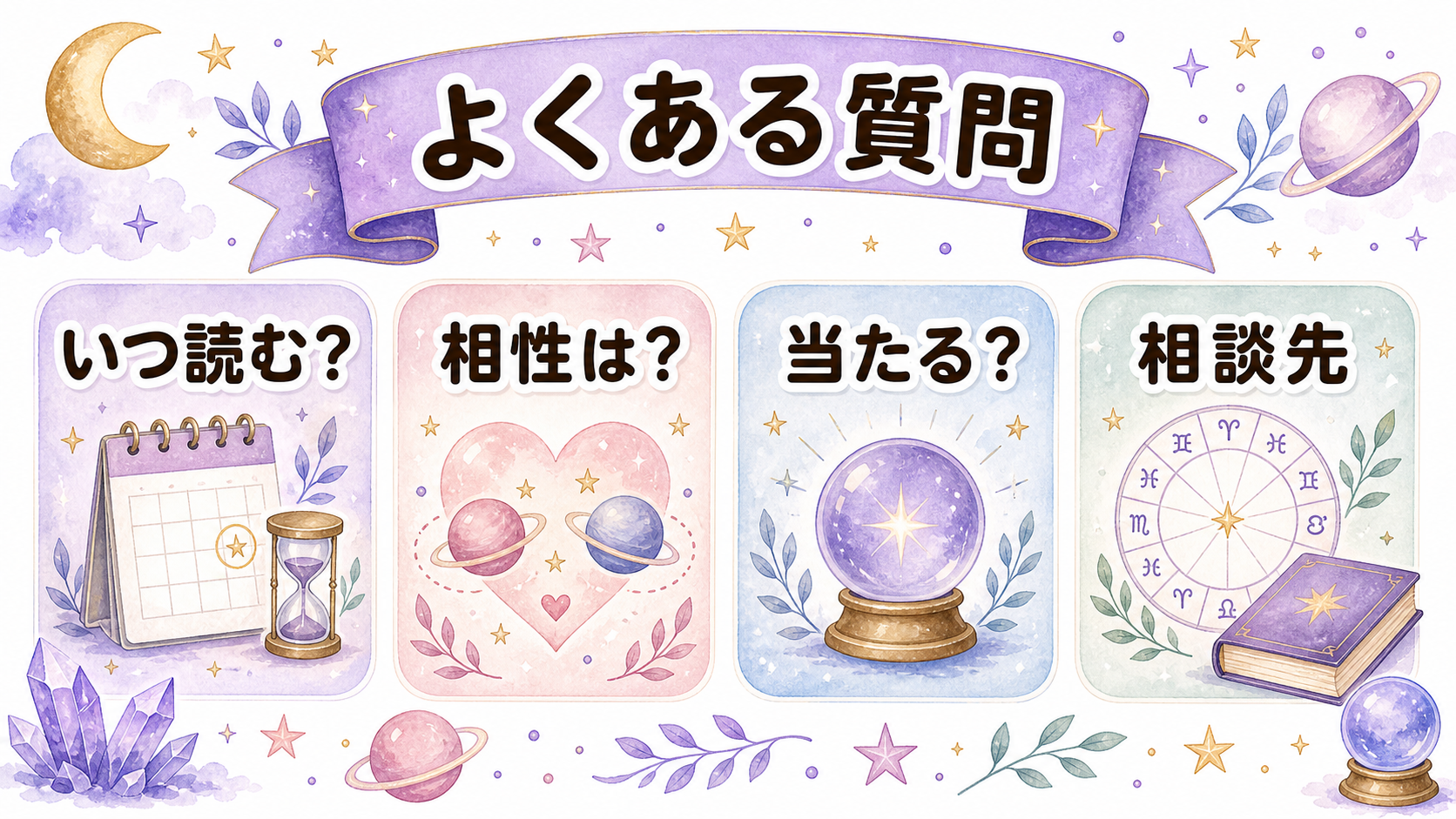 占星術トランジットの読み方に関するよくある質問の図解