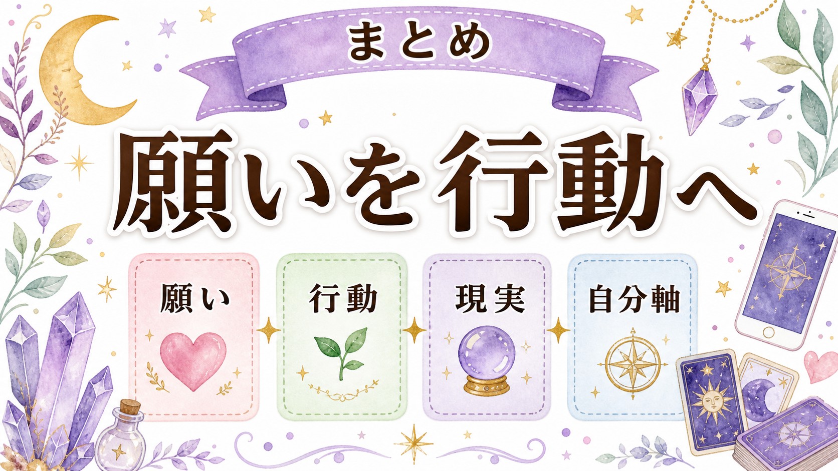 恋愛成就と引き寄せのまとめ図解